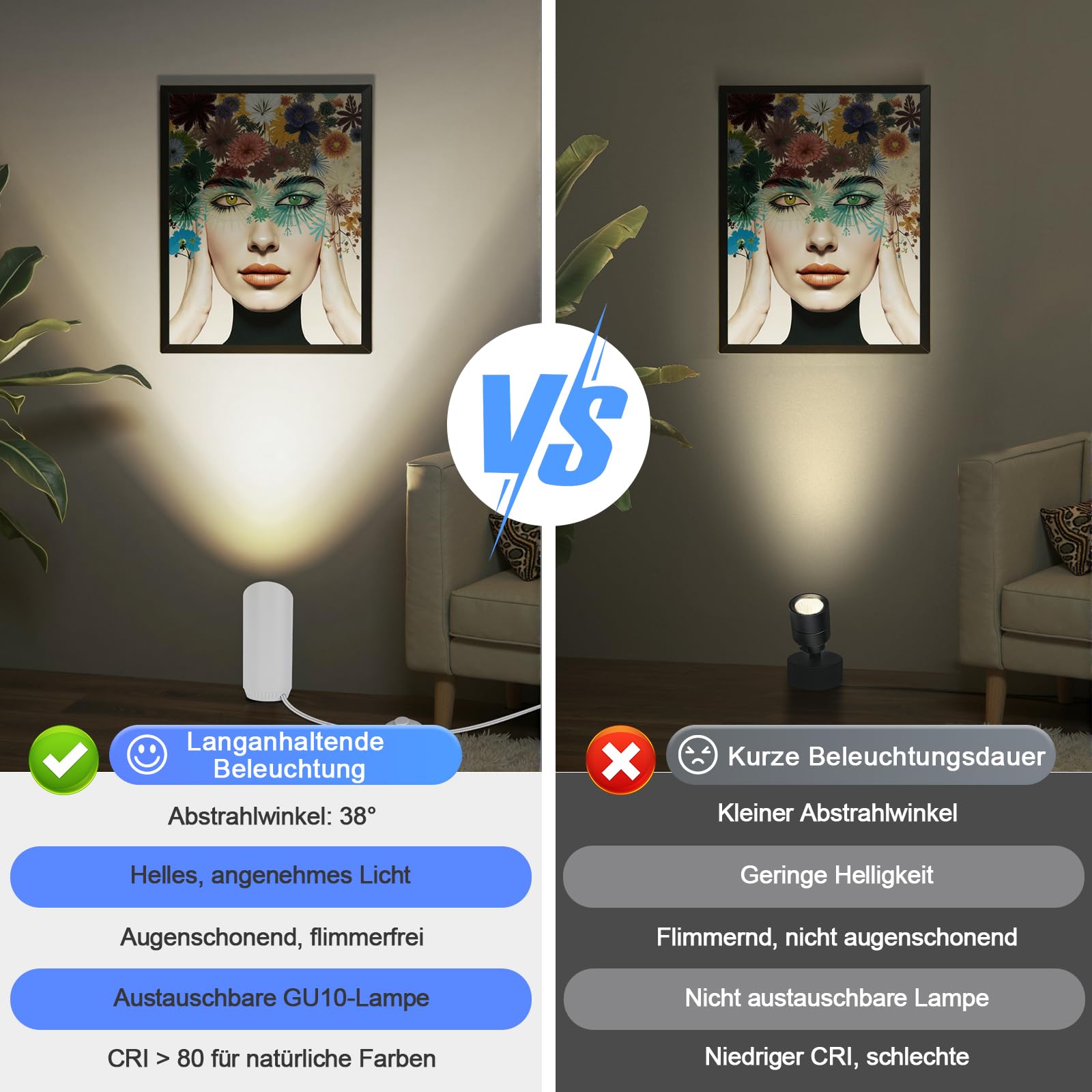 LED Bodenstrahler innen: 6W 500lm Uplight Spot Bodenlampe, 3000K | Indirekte Beleuchtung für Pflanzen, Wandbilder & dunkle Ecken; 2er-Set Weiß, GU10 austauschbar, Fußschalter