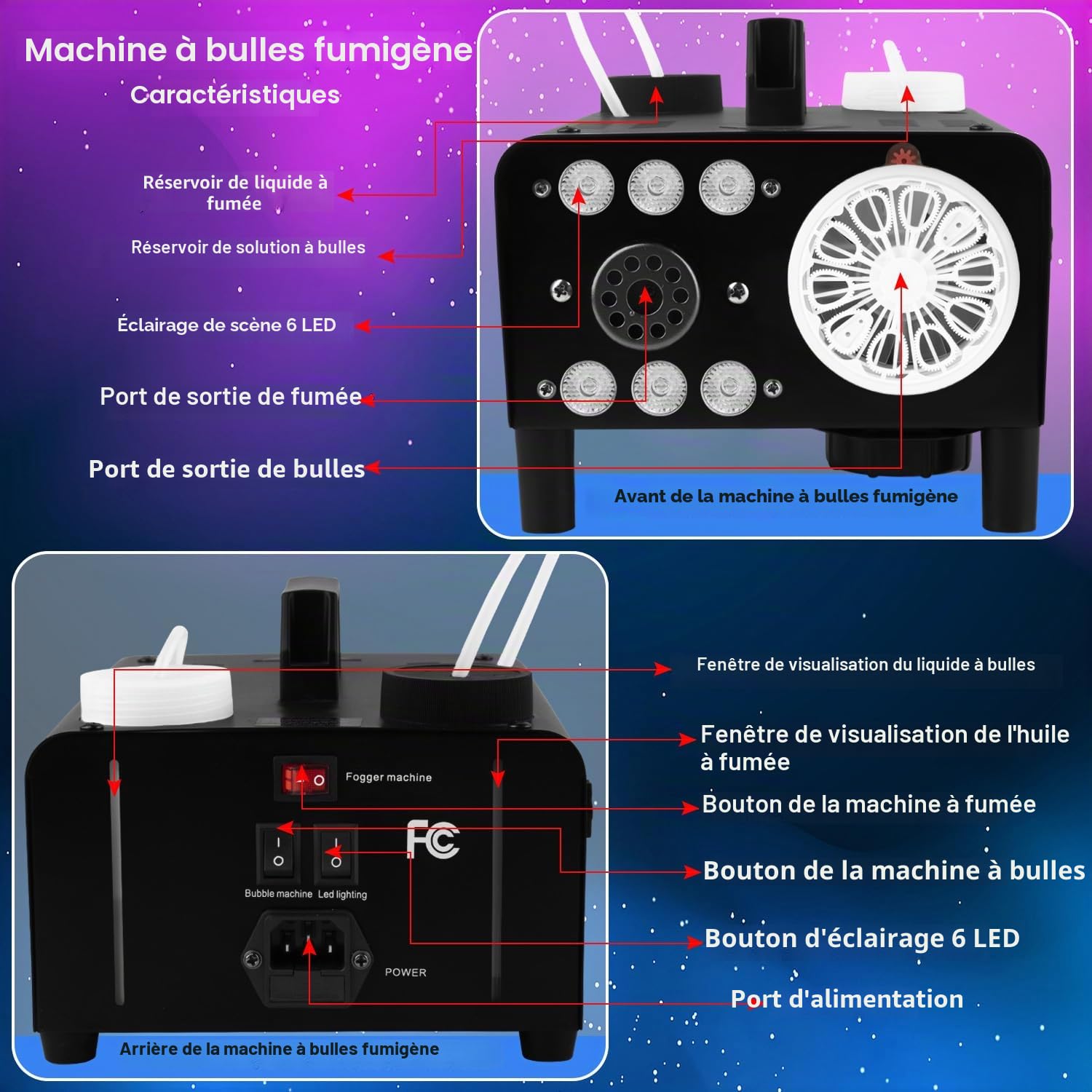 Machine à bulles de fumée 3 en 1 avec lumières LED et télécommande sans fil, souffleur à bulles, éclairage RGB pour fêtes, mariages, Halloween, Noël