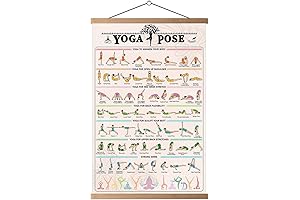 HYUOEP GYM Chair Yoga For Seniors Chart Decor