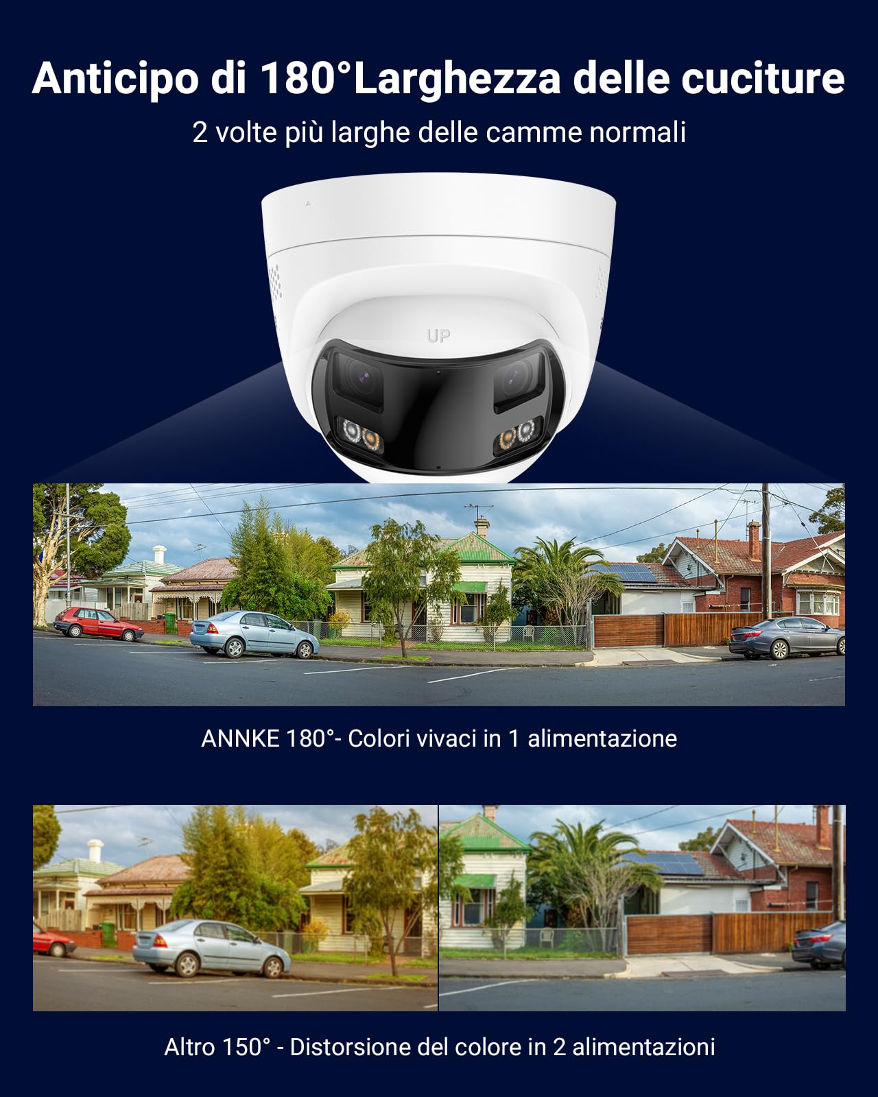 Webcam Outdoor Security 6MP Dual Lens 180° - Dettaglio