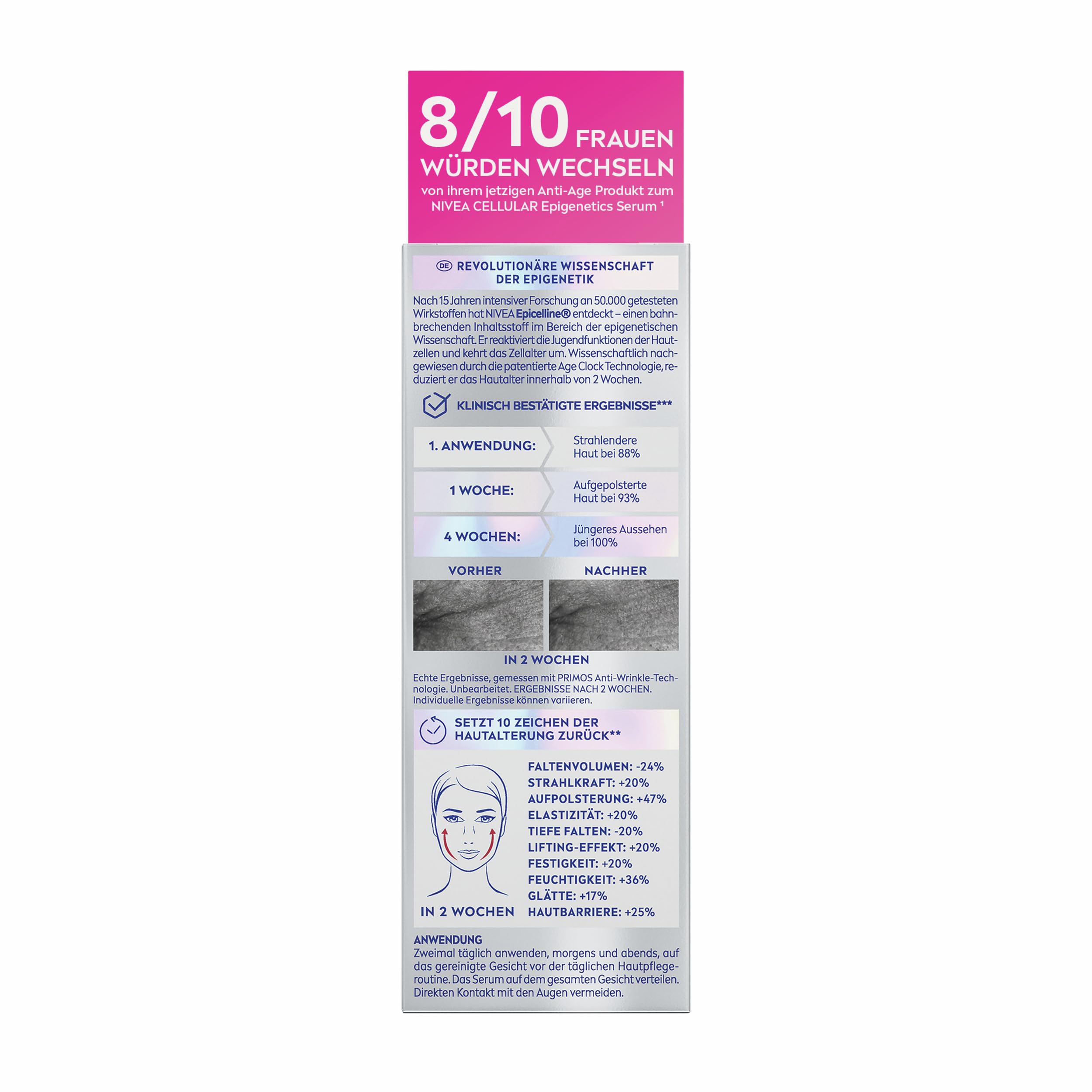 NIVEA Cellular Epigenetics Verjüngendes Serum mit EPICELLINE, setzt das Hautalter in 2 Wochen zurück, revolutionäre Gesichtspflege mit 3 Arten Hyaluronsäure (30 ml)