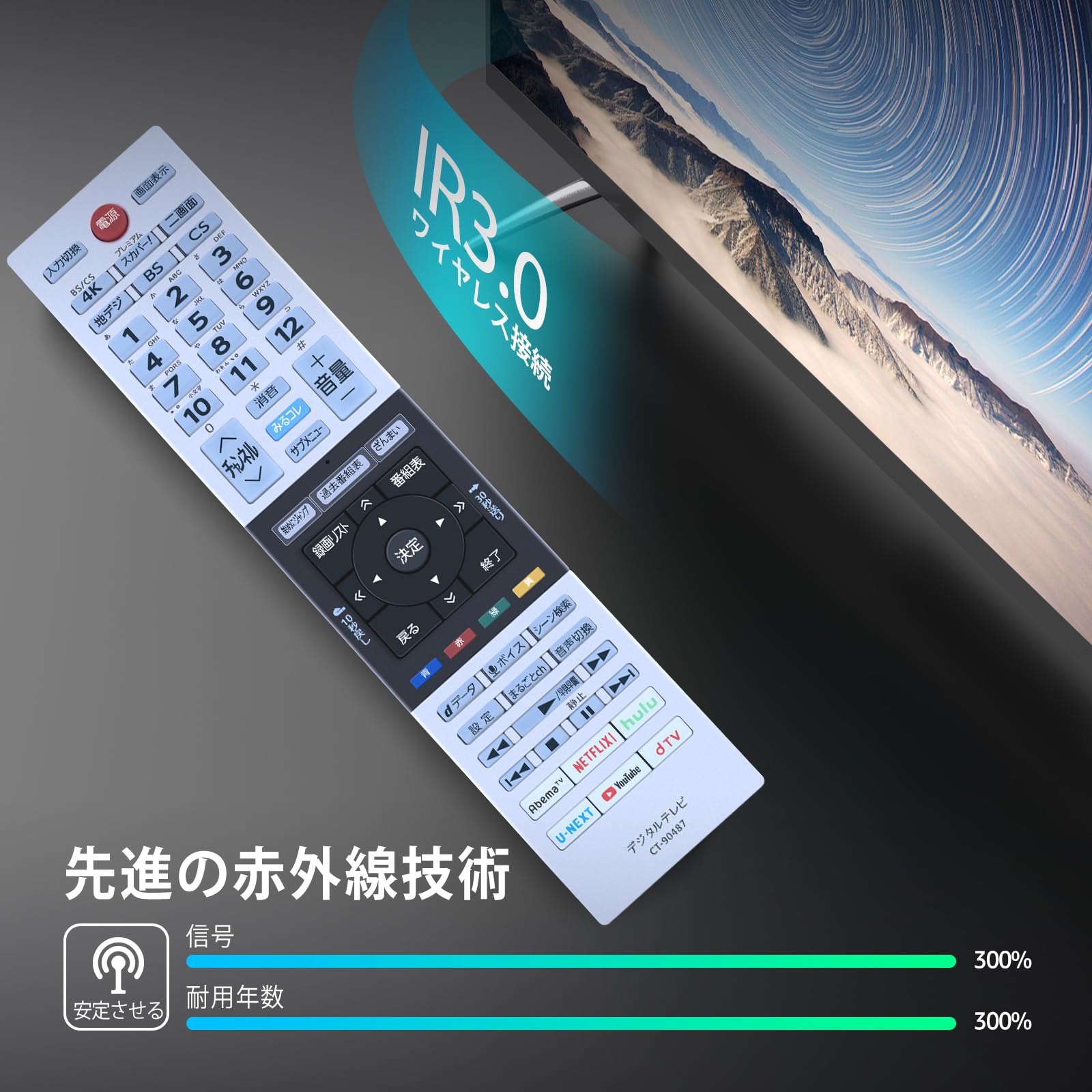 Amazon | テレビリモコン CT-90487 for TOSHIBA 東芝 レグザ リモコン