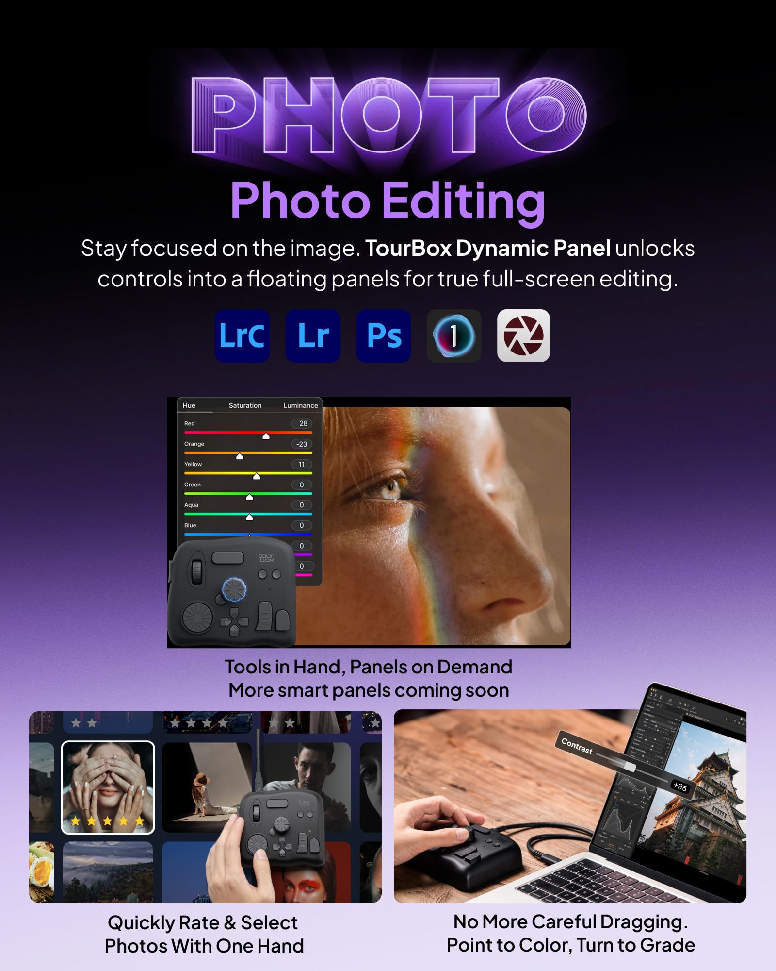 TourBox NEO, Controller Video Editing Fotografico, Tastiera di Scelta Rapida Personalizzata, Console Creativa per Photoshop Lightroom Premiere Illustrator, Tavoletta Grafica da Disegno Windows Mac PC