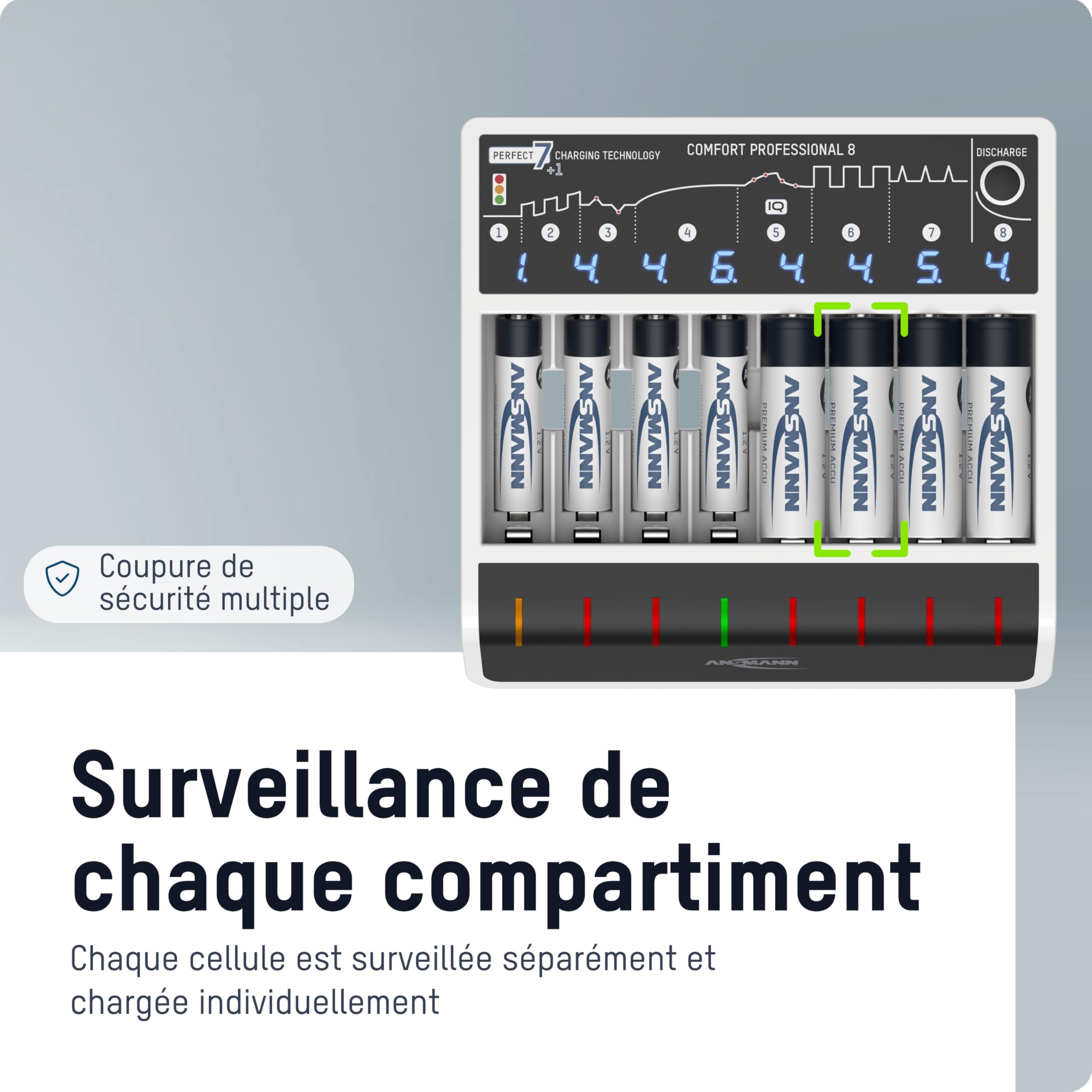ANSMANN Chargeur Rapide avec Port USB pour 1 à 8 Batteries NiMH de Type Micro AAA et Mignon AA, Comfort Professional 8