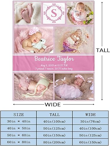 Miniatura 13 de Manta de bebé personalizada para niños y niñas, mantas de bebé unisex personalizadas con nombre e imagen, regalos para recién nacido, nueva mamá