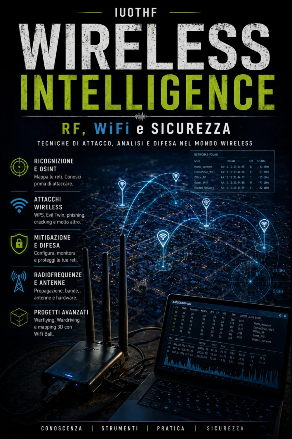 WIRELESS INTELLIGENCE RF, WiFi e Sicurezza: Tecniche di attacco, analisi e difesa nel mondo wireless