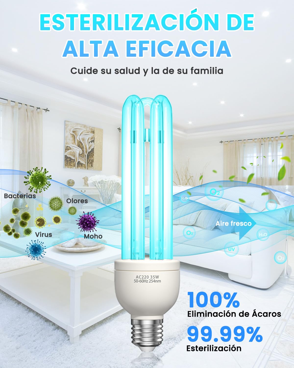 Lampara UV Desinfeccion Lampara UVC Ozono Light 35W E27 Blu-Ray con Tubo de Cuarzo Germicida Esterilizador AC 220-240V para Hogar, Escuela, Oficina Aire Fresco, UVC 254nm +O?(1 Unidad)
