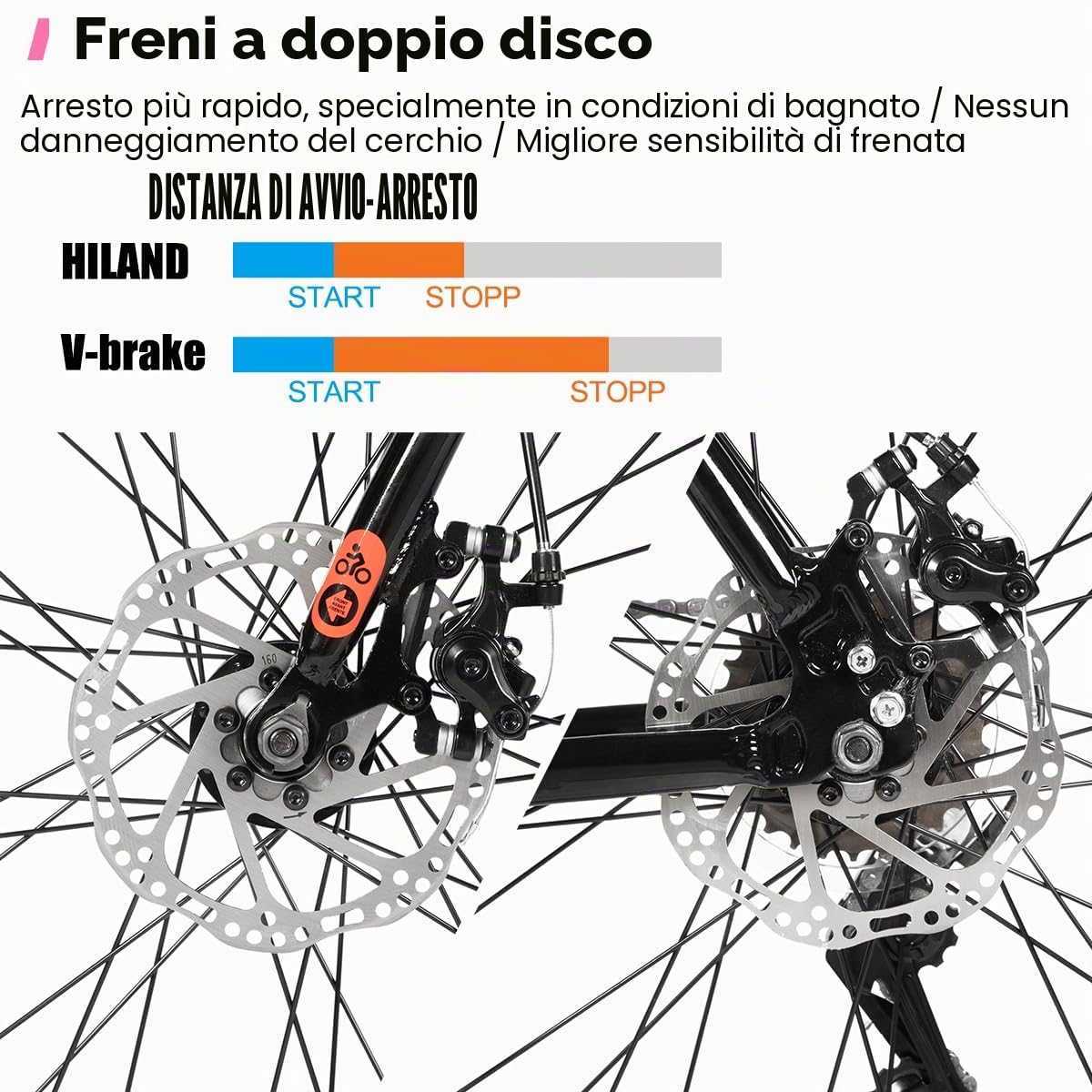 HILAND Bicicletta da Corsa 28 Pollici 700C, Bici da Città in Alluminio con Cambio a 7 Velocità e Freni a Disco, Bicicletta Urbana Confortevole per Uomo e Donna, Nera
