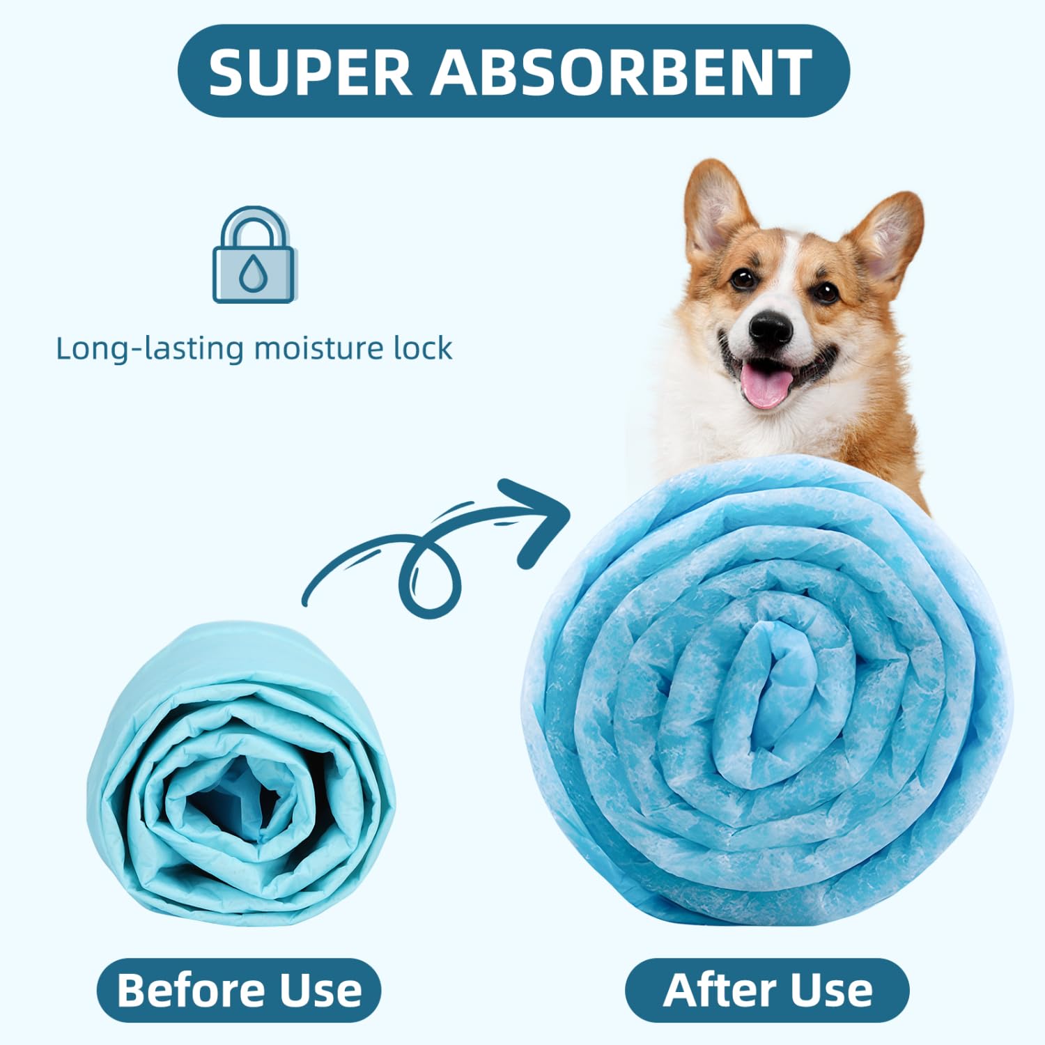 Nobleza Tappetini Igienici per Cani, 60x90cm Traversine Cani 100 Pezzi Super Assorbenti Tappetino Cane, Design a Prova di Perdite a 5 Strati Traverse Cani