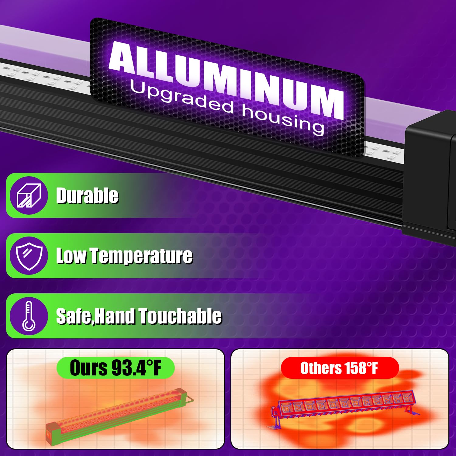 Wiederaufladbare Schwarzlicht, 31 cm 50 LEDs UV Schwarzlichtlampe mit 3600mAh Akku, 3 Modi (Hoch, Niedrig, Blinken), Type-C Ladekabel, Tragbar für Glow-Partys, Body Art und Home-Deko