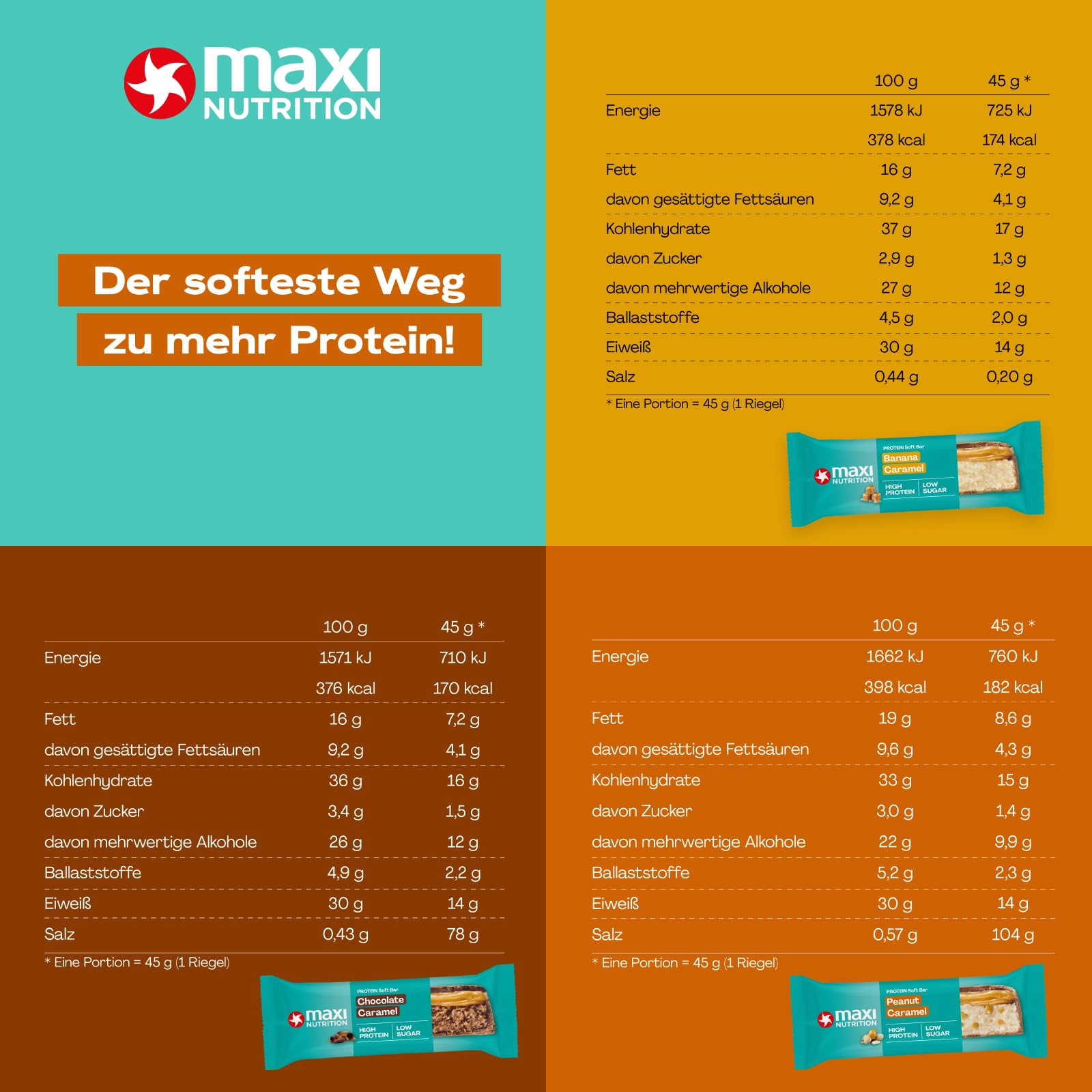 MaxiNutrition Softbar Caramel MixBox, 12x 45g, Proteinriegel, 30% Eiweiß, 14g Protein je Riegel, low Sugar (1,3 bis 1,4g), ohne Zuckerzusatz, ohne künstliche Aromen oder Palmöl