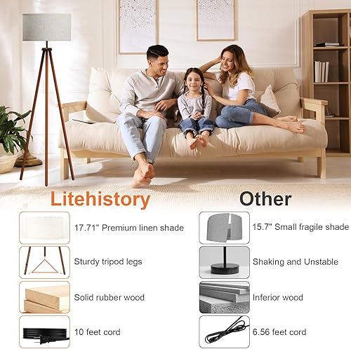 Miniatura 5 de LiteHistory Lámparas de pie con trípode de madera para sala de estar, dormitorio y oficina, lámpara de pie con pantalla de lino beige, bombilla de
