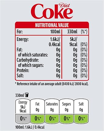 Diet Coke Soft Drink Cans, 8 x 330mL