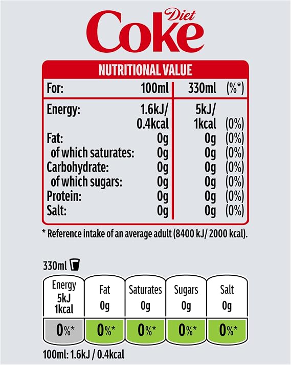 Diet Coke Soft Drink Cans, 8 x 330mL