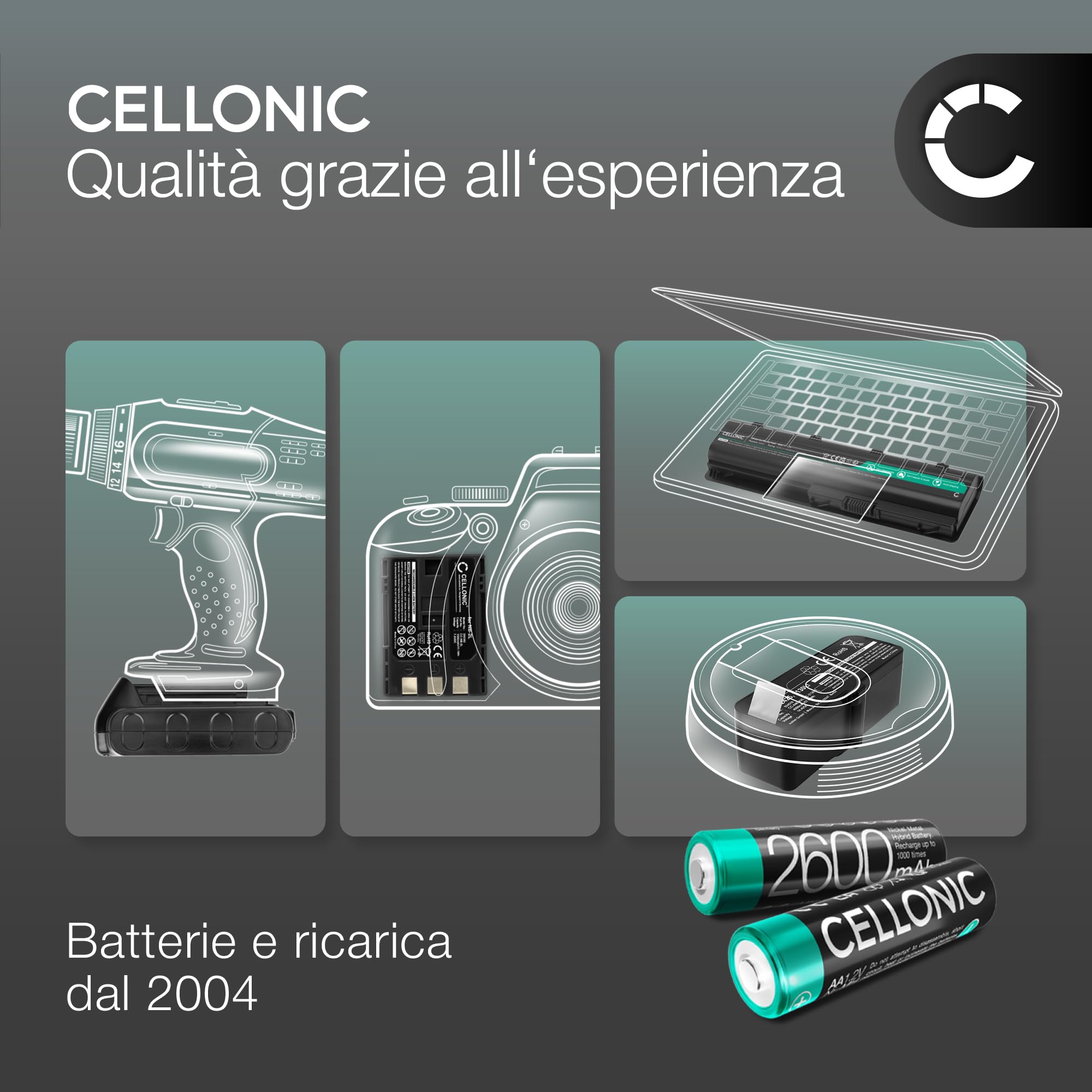 CELLONIC 1x Batteria per Giardino Compatibile con ECOVACS Goat O800 RTK, GOAT G1, GOAT G1 1600, 201-2201-0903 – (5200mAh, 18.5V)