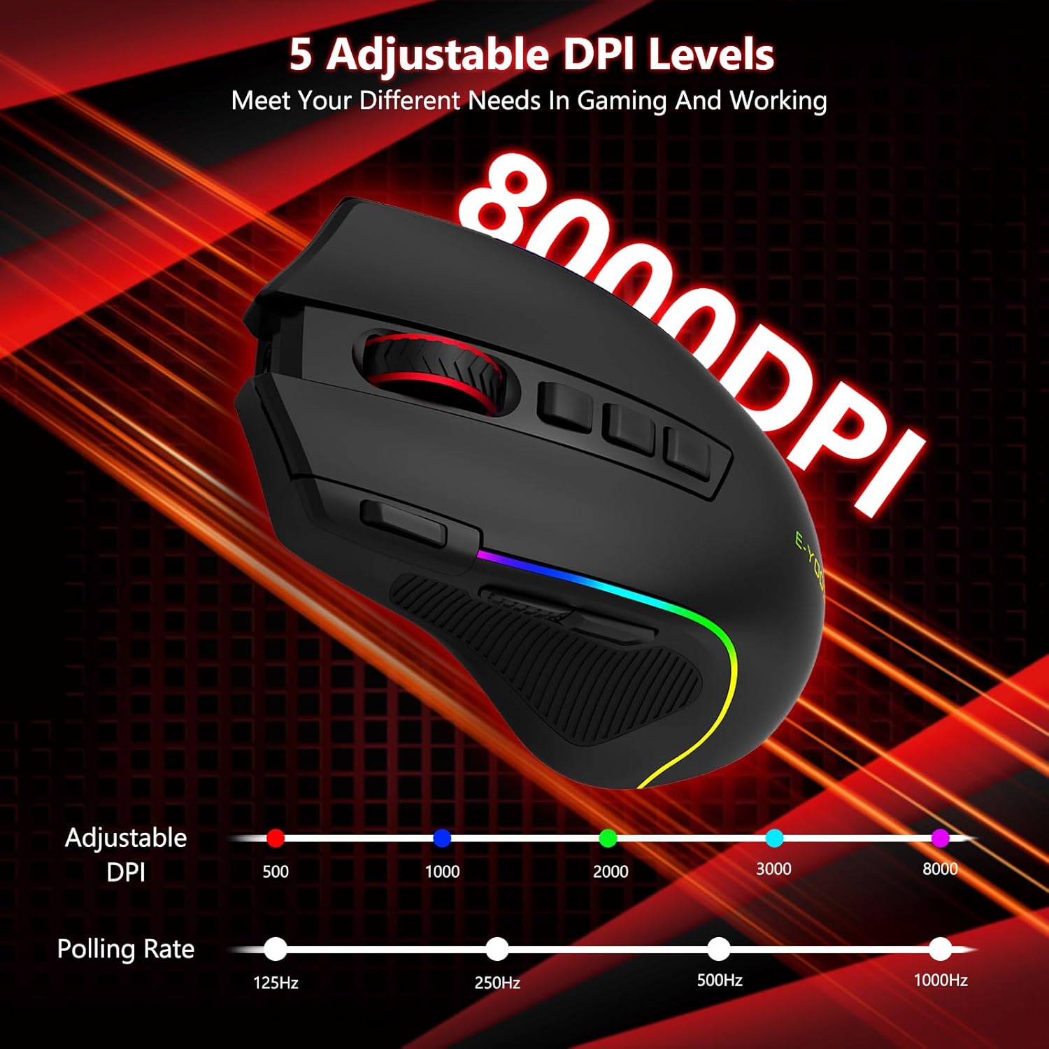 E-YOOSO Wireless Gaming Mouse, Tri-Modes 2.4G/BT/USB-C Wired Rechargeable RGB Mice with 9 Programmable Buttons, 8000 DPI, Rapid Fire Key, Ergonomic Optical Gamer Mouse Software Supports DIY Keybinds