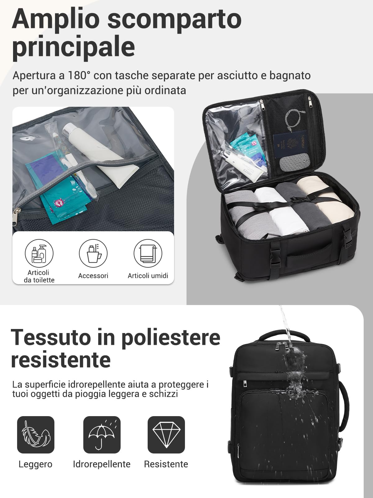KONO Zaino 40x30x20 Ryanair 24L, Bagaglio a Mano Porta PC 15,6", Nero | Apertura 180°, Tasca Umida, Foro Passacavo, Schienale Traspirante e Tessuto Idrorepellente, Ideale per Viaggi Brevi e Lavoro