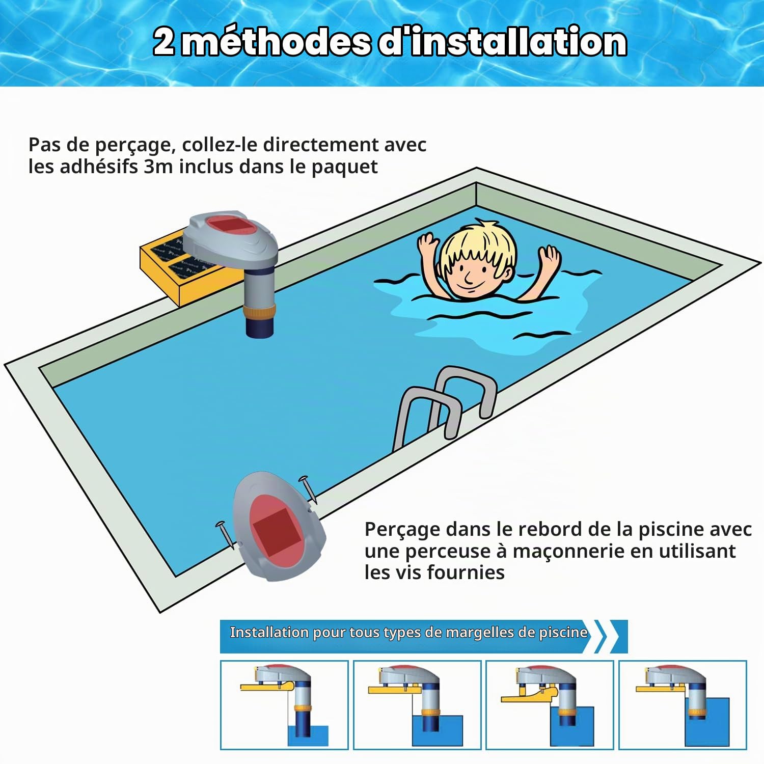 Alarme de piscine creusée sans fil, détecteur de mouvement d'eau, système de détection d'alarmes d'immersion de piscine, alimenté par piles avec récepteur à distance, alarme pour la sécurité de la