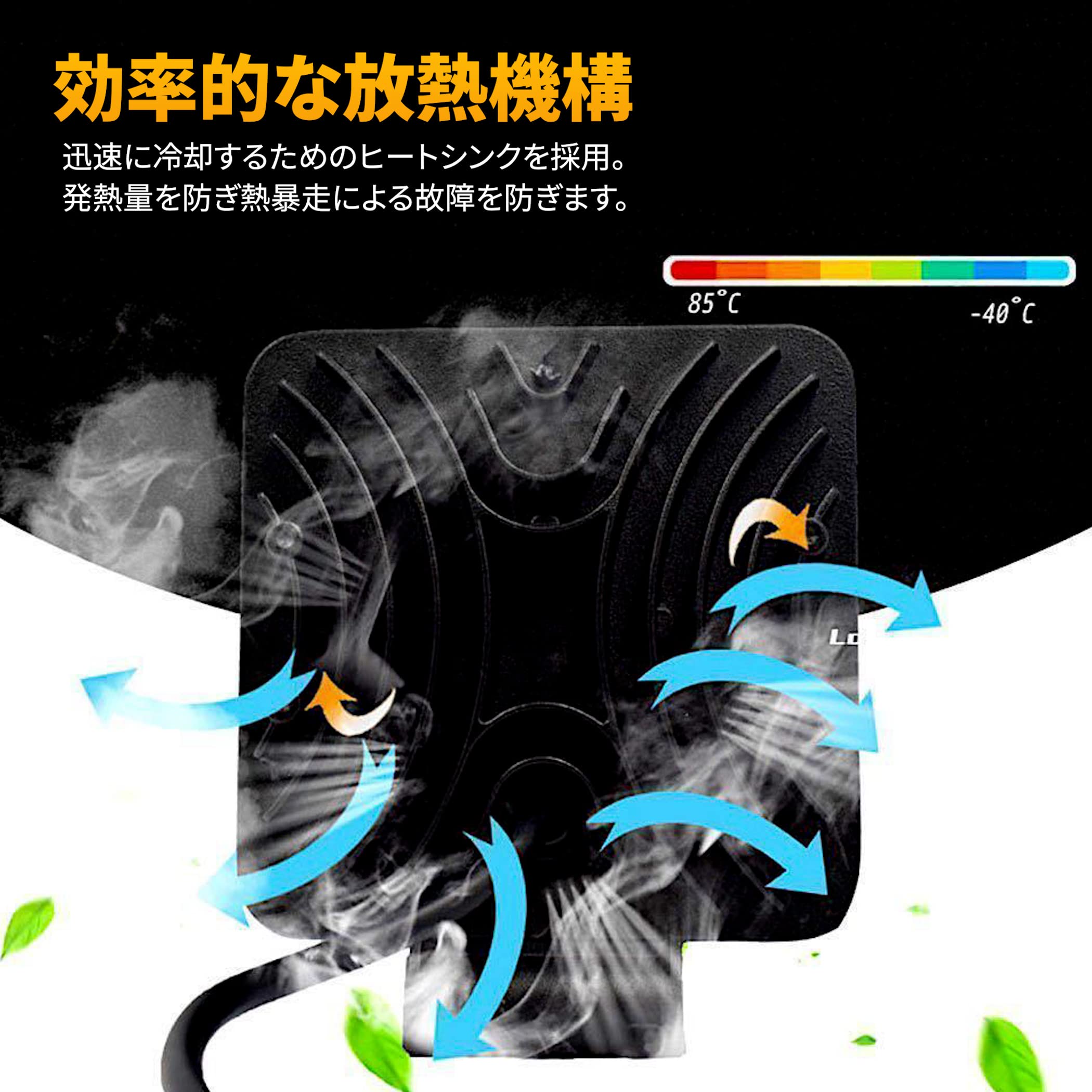 Amazon.co.jp: Lezalic LED ワークライト 144w 12v-24v 3000 ルーメン