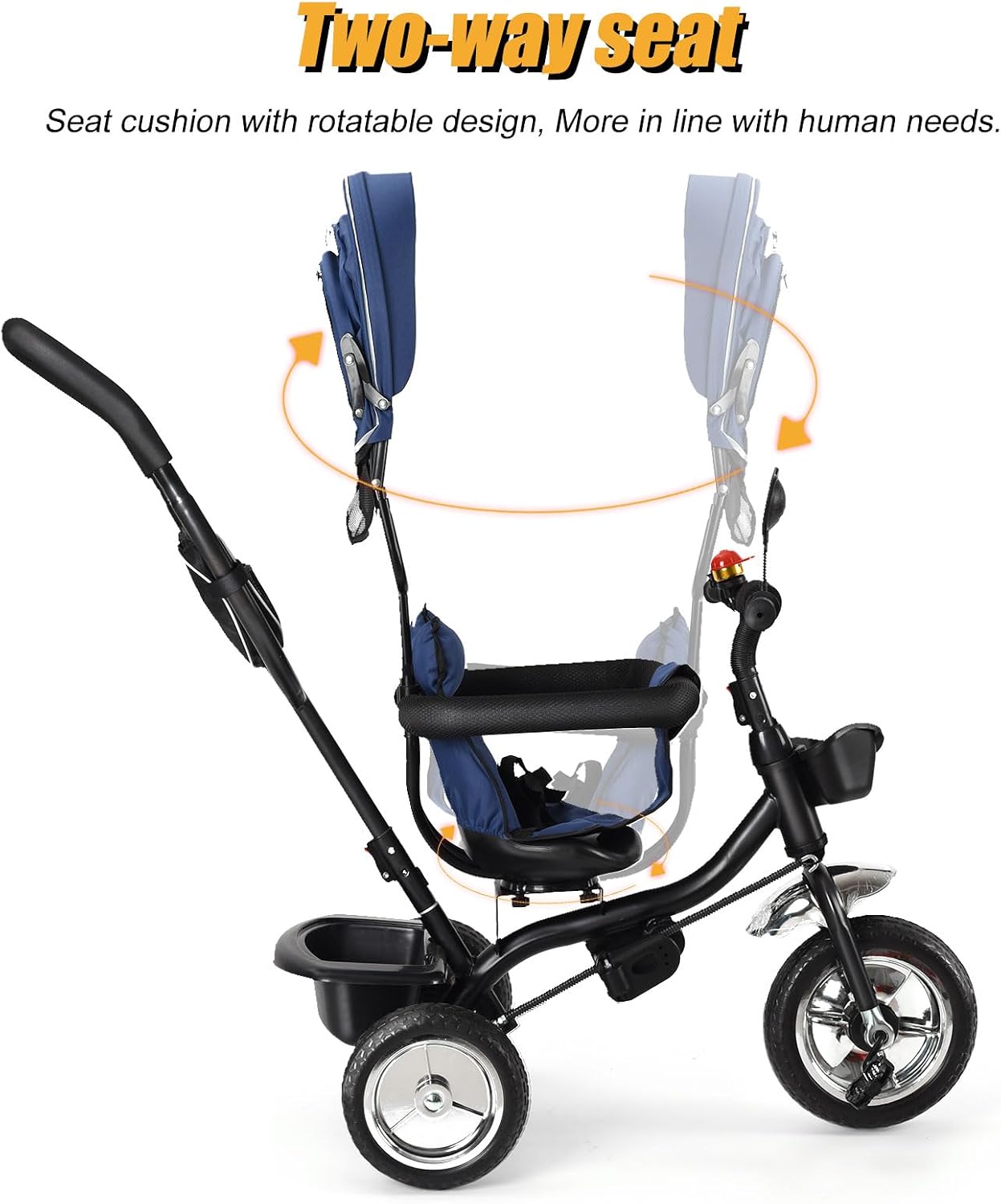 Diagram illustrating the two-way rotatable seat feature of the tricycle.
