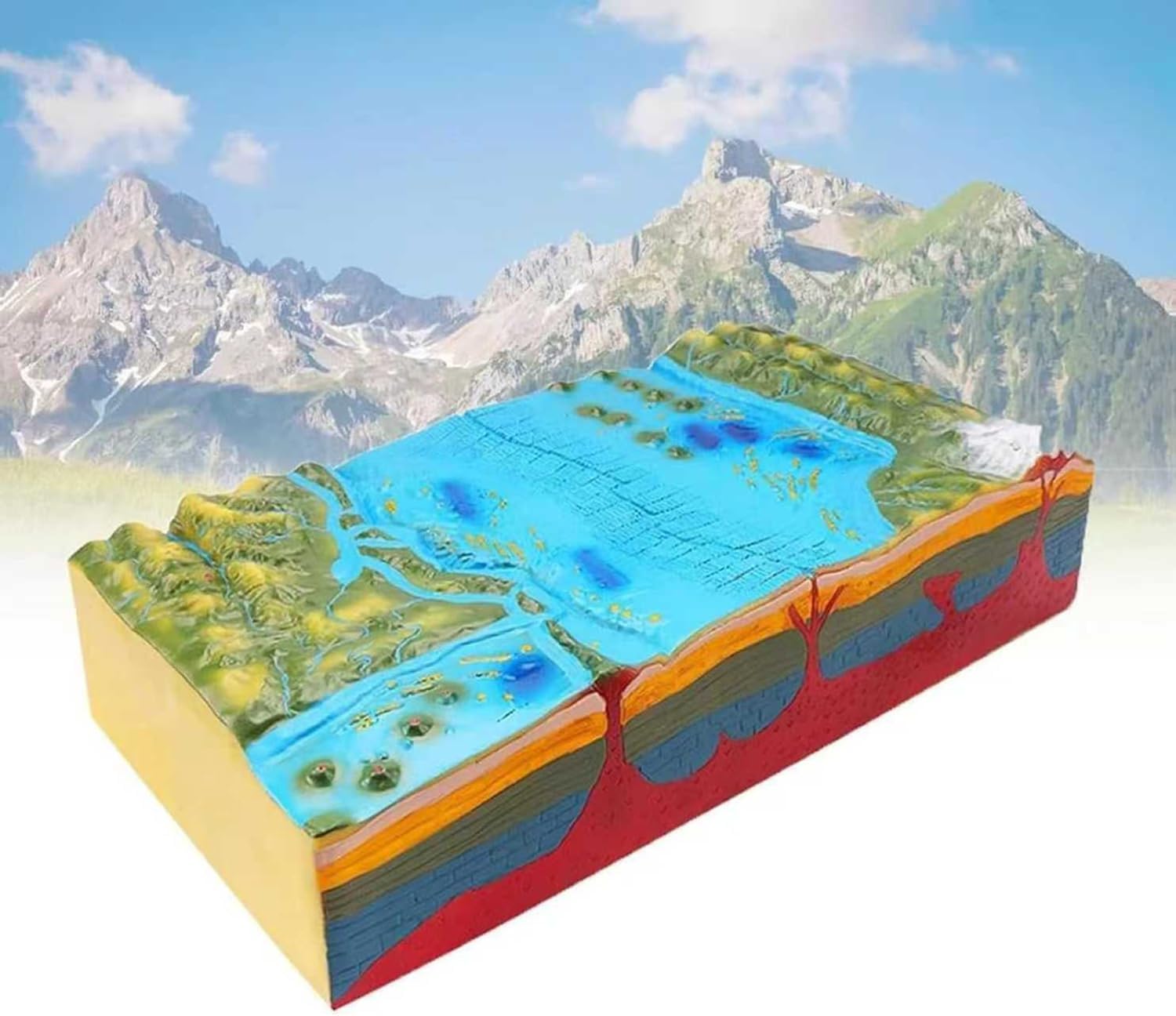 COYEUX Plate Tectonics and Geomorphological Models, Geological 3D Plate Tectonic Model, Seabed Topography Model, for Geography Demonstration in Junior and Senior High Schools