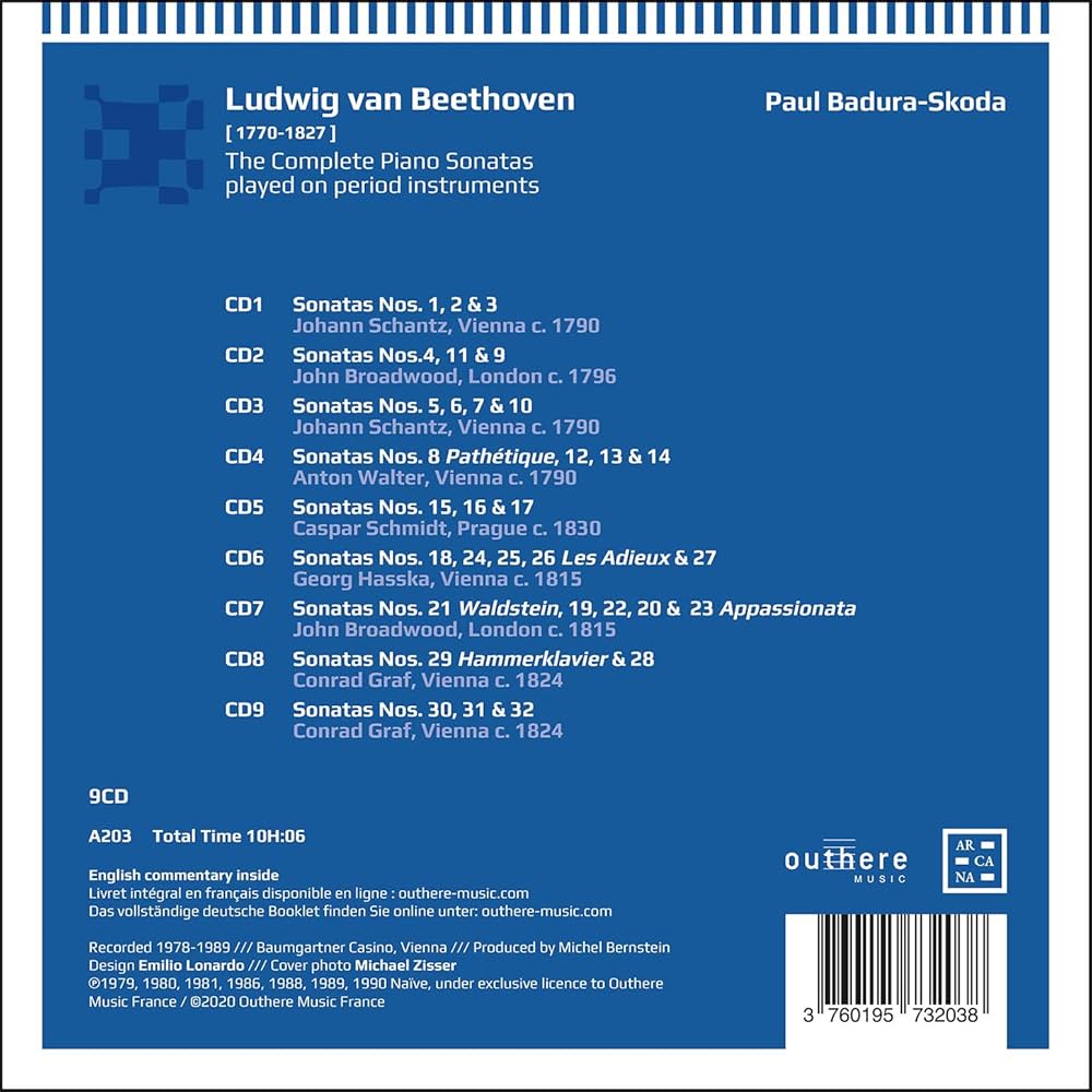 その他 Sonates: Op 57(Appassionata), 49 &amp; 54 / Paul Badura-skoda / Pianoforte [CD] Paul Badura-Skoda - Chopin's Piano Concerto No. 2 in F minor