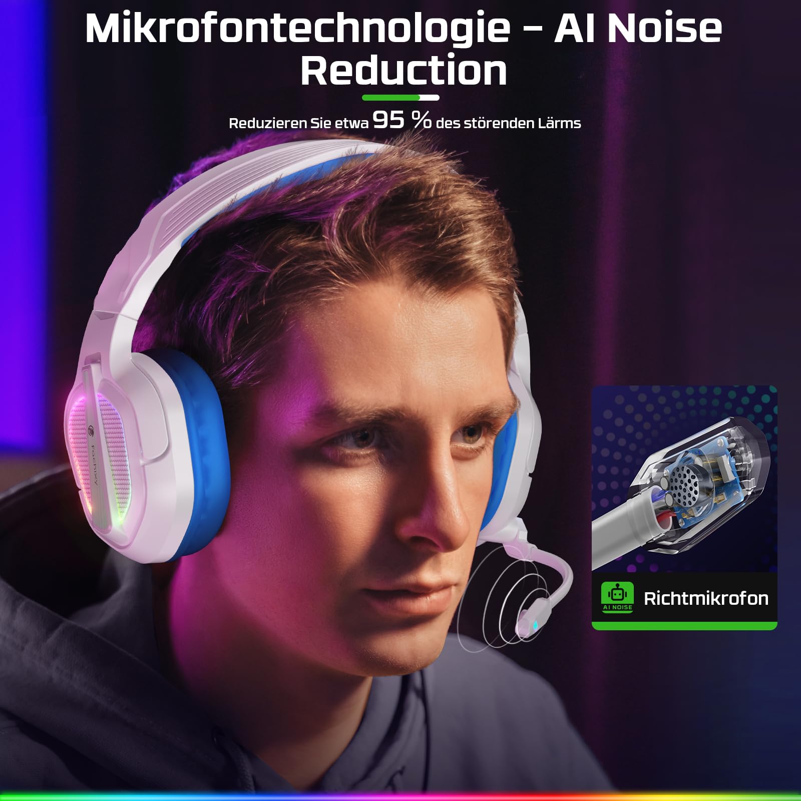 Fachixy FC200 Gaming-Headset für PS4/PS5/PC/Xbox One, Geräuschunterdrückung, Gaming-Kopfhörer, Headset mit Stereo-Mikrofon-Sound mit 3,5-mm-Klinkenstecker mit RGB-Licht - Weiss-BLAU
