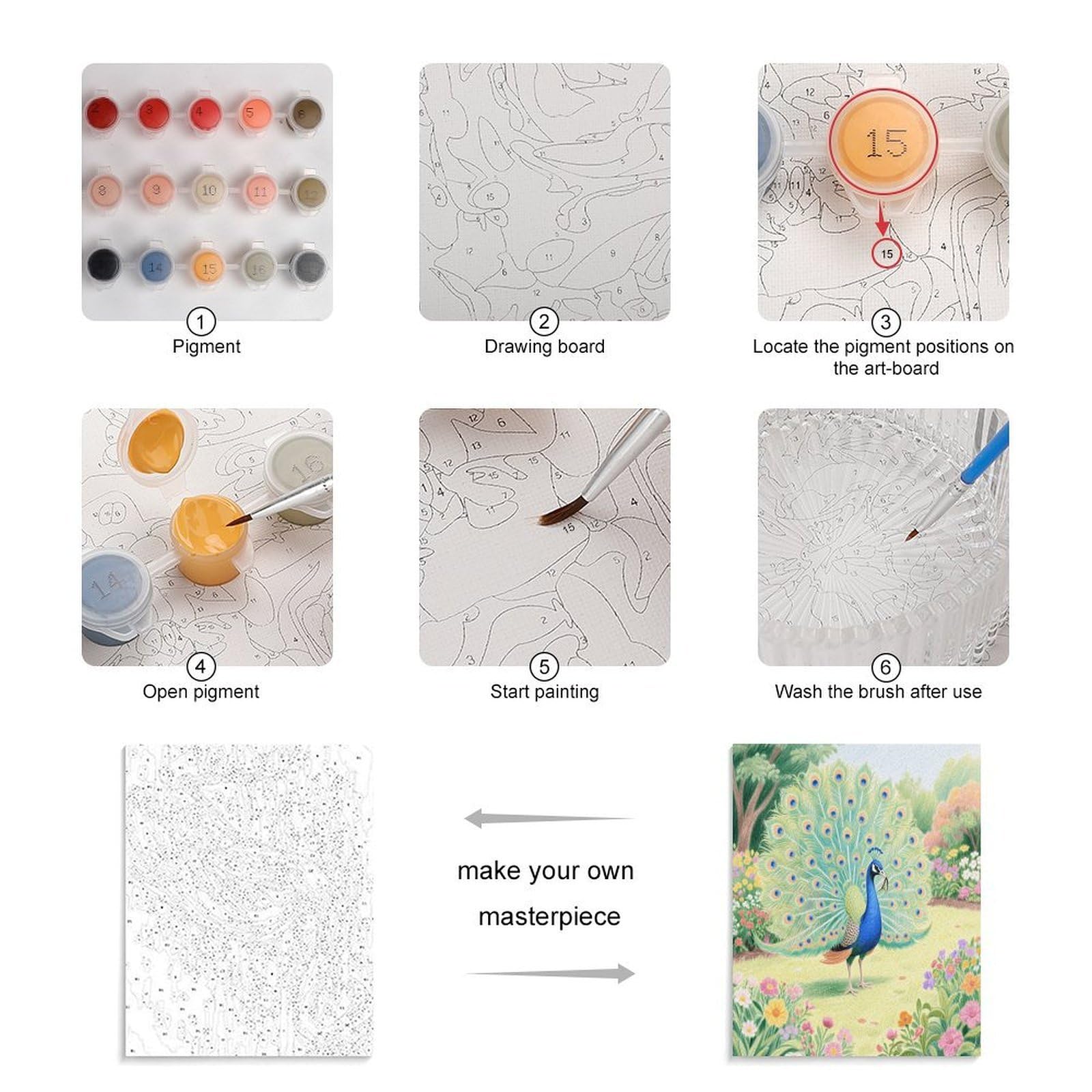 KOAYUBFC Malen-nach-Zahlen-Set mit Pfau mit Federn, für Erwachsene, Anfänger, Erwachsene, Malen-nach-Zahlen-Kits auf Leinwand, DIY-Acryl-Ölfarben, Gemälde mit Pinseln für Geschenk, Heimdekoration