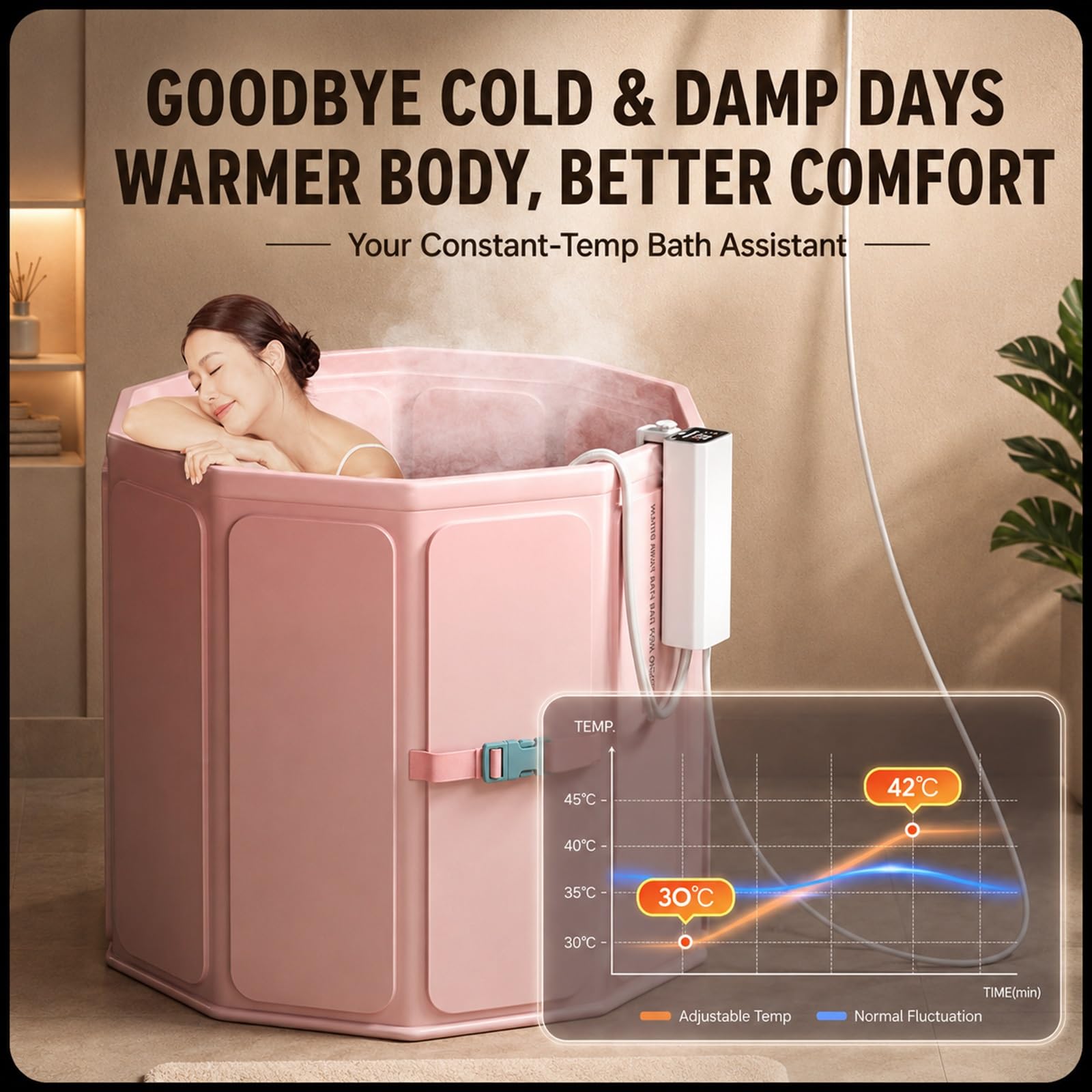 Termostato Per Riscaldatore Di Vasca Idromassaggio Pieghevole Per Adulti, Riscaldatore Ad Immersione Da 1200W Con Temperatura Regolabile Da 30 A 42°C, Riscaldatore Sommergibile Portatile