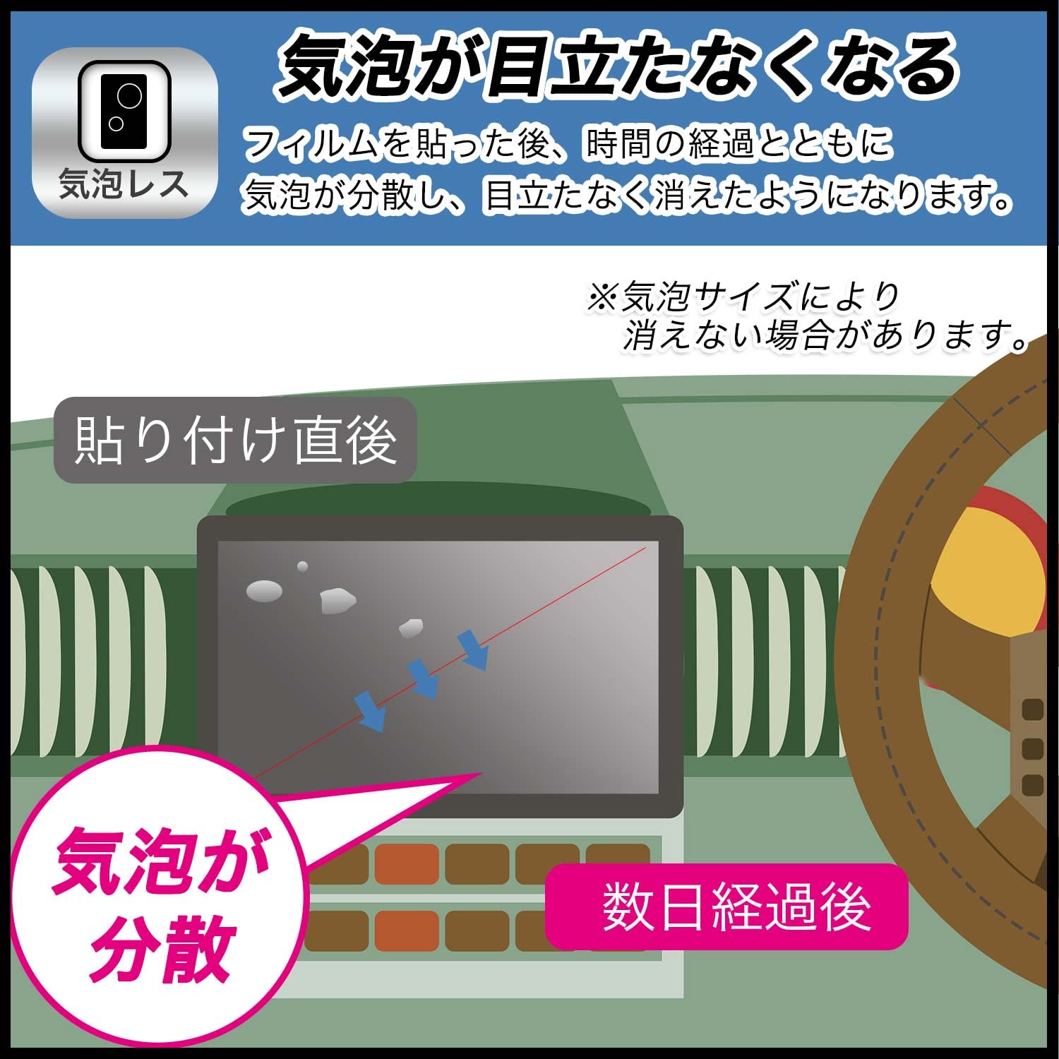 Amazon.co.jp: FILMEXT フィルム ALPINE セレナ （ C28系