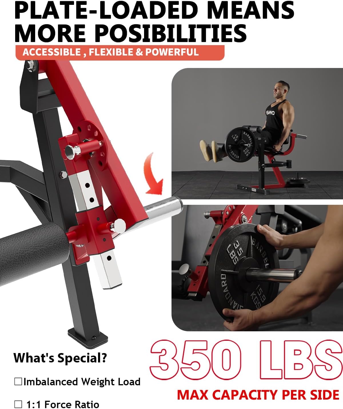 Sistem cu plăci încărcate cu o capacitate maximă de 350 kg