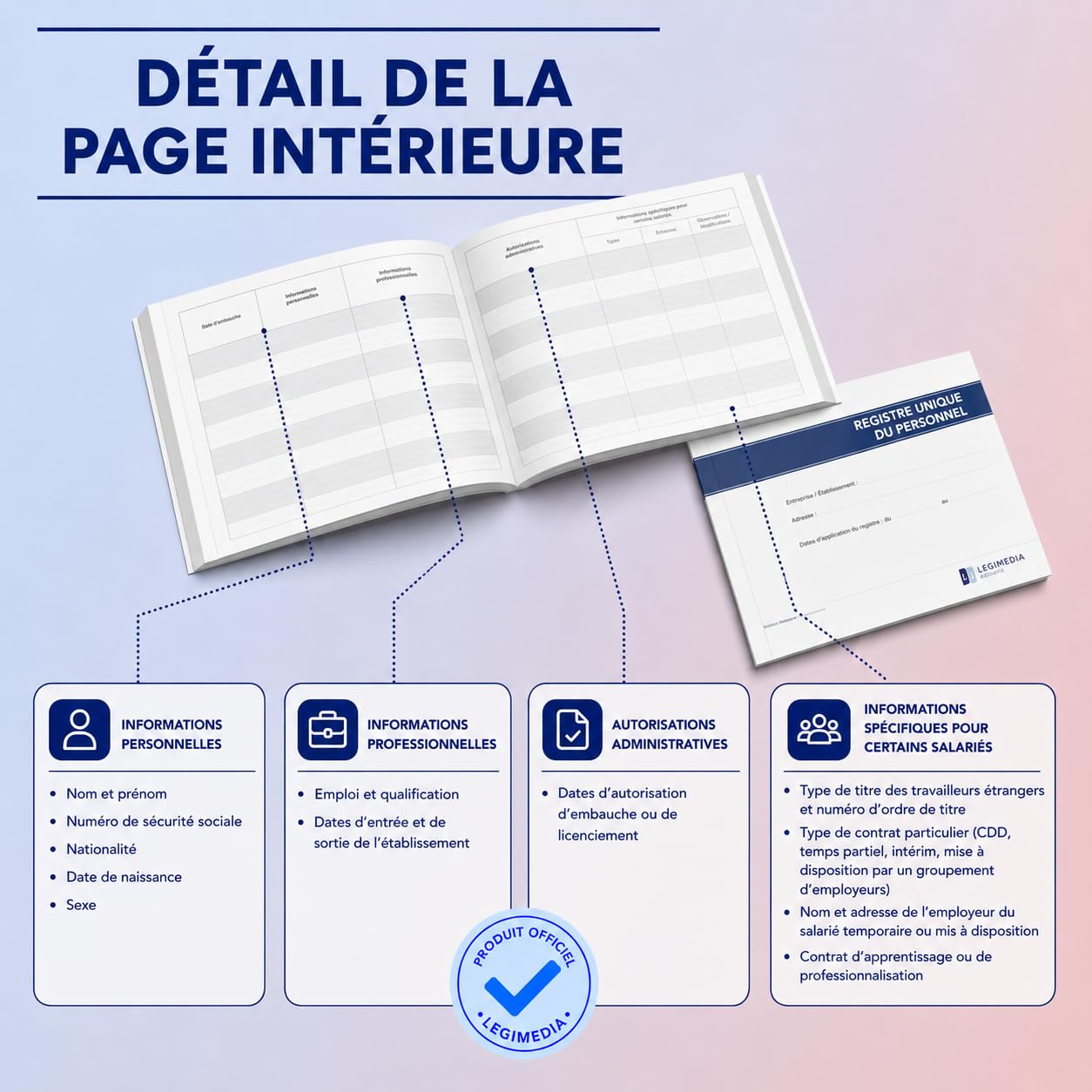 Registre Unique Du Personnel Obligatoire – Dès Le 1er Salarié – Conforme À La Législation – Avec Partie Stagiaires – Format A4 – 64 Pages – Édition 2026 - LEGIMEDIA ÉDITIONS