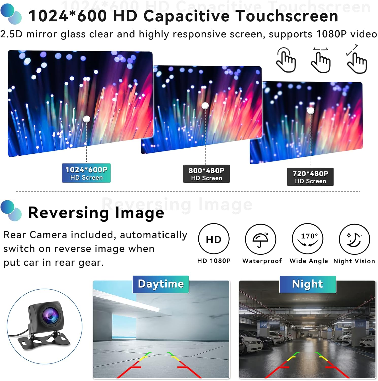 HD Capacitive Touchscreen and Reversing Image display