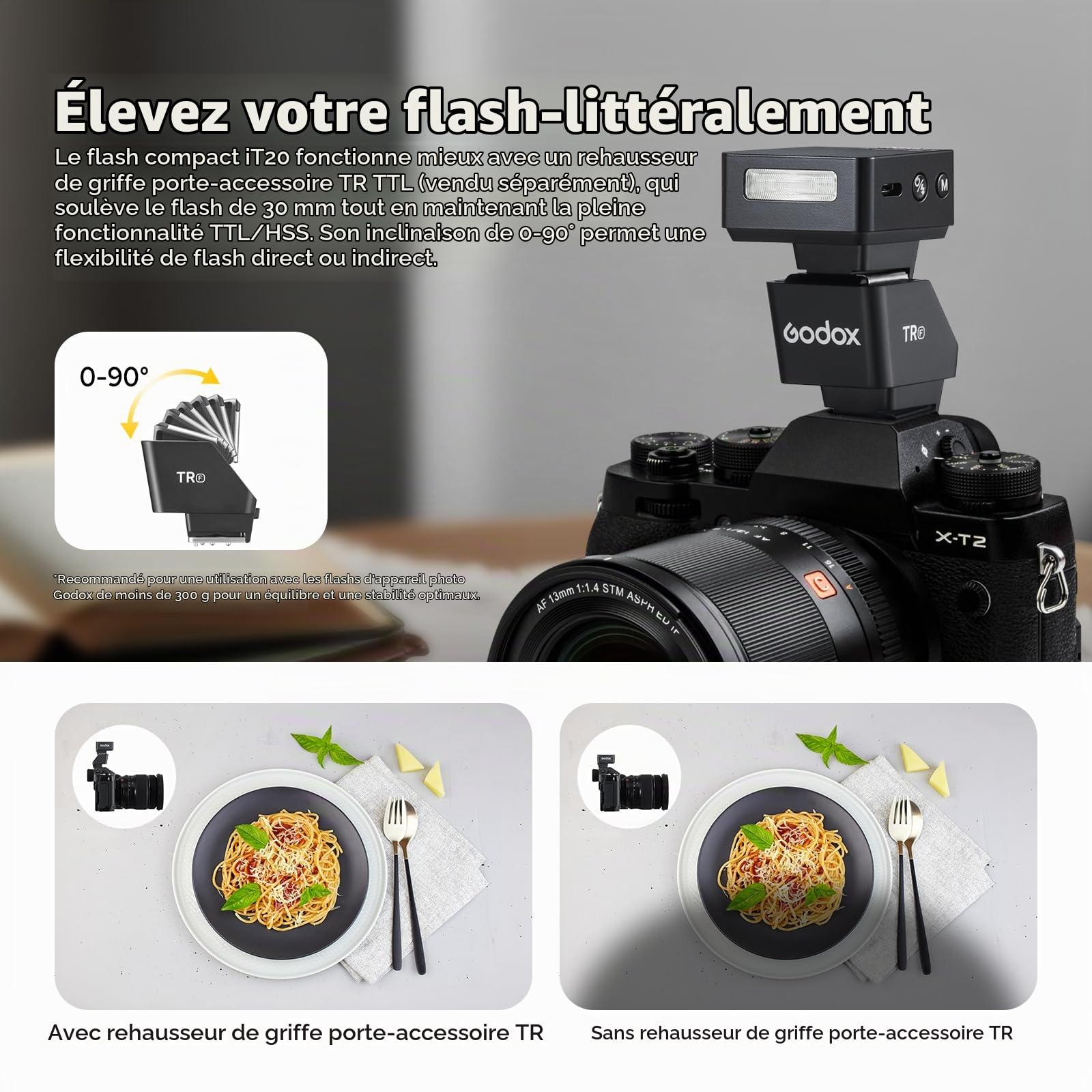 Godox iT20F TTL Mini Flash pour Fujifilm, Batterie Intégrée Recharge USB-C | Flash Appareil Photo, 700 Flashes à Pleine Puissance, 1,5 s Recycle Rapide, Diffuseur Magnétique et Filtre de Couleur (Noir)