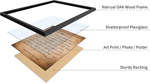 Vista 225 de Monem Art - Póster de Robert Louis Stevenson - Impresión de The Good and the Evil - Arte de cotización de recuperación - Regalo de sobriedad