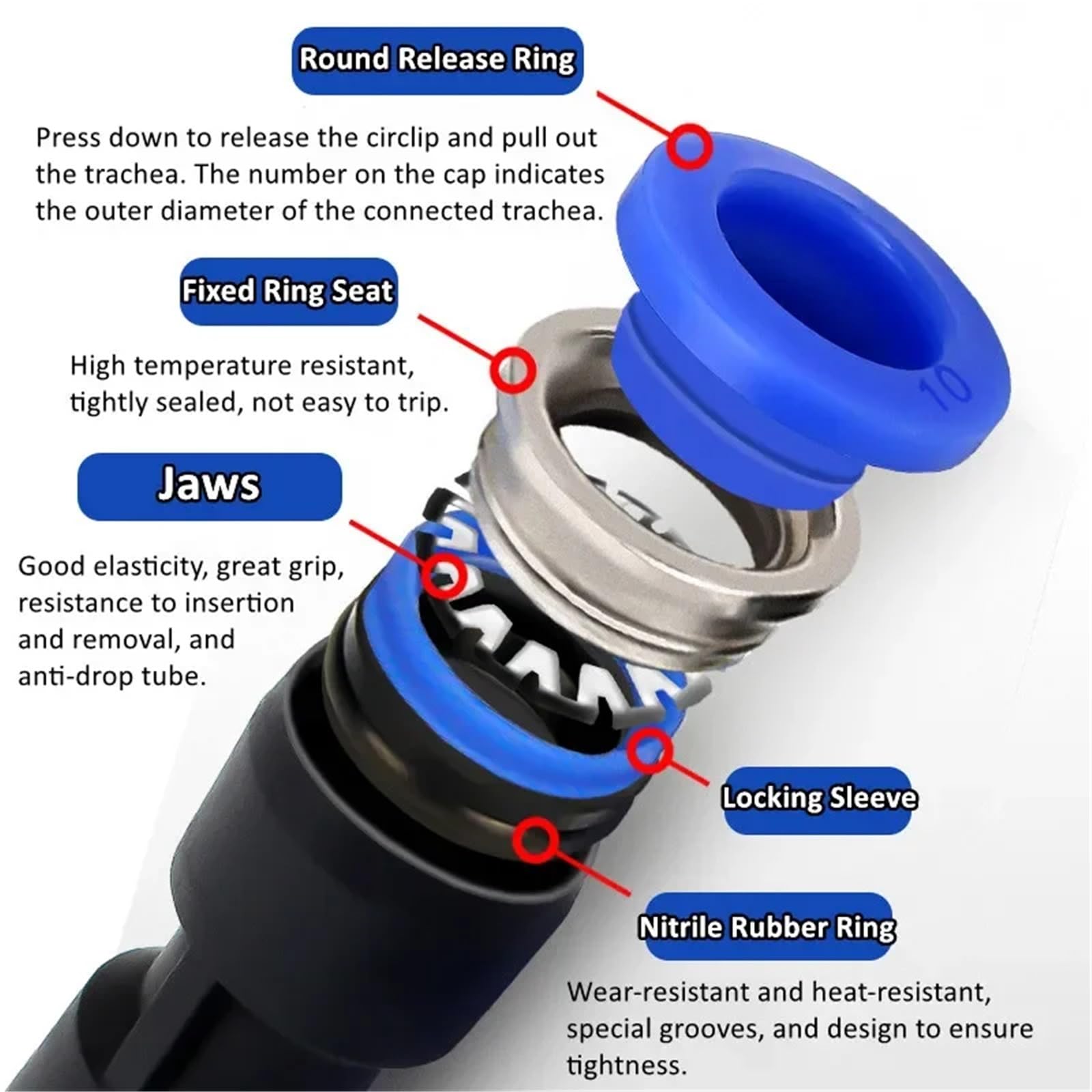 50pcs Air Pneumatic Fittings 6mm Fitting PU PV PY PE PM PK 304 Stainless Steel Hose Quick Couplings Pipe Connectors(PV)