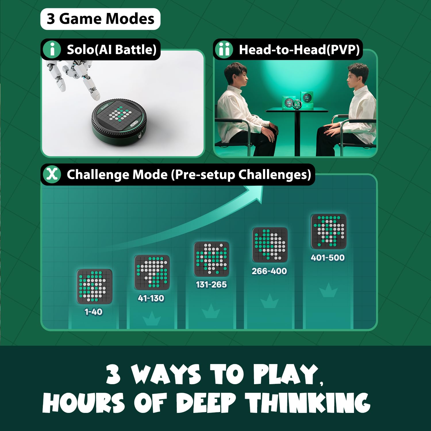 GiiKER Super Reversi, Electronic Handheld Strategy Board Game with AI Opponent - Image 4