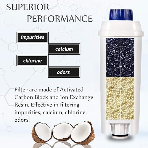 Miniatura 5 de Filtro de café de repuesto para filtro DeLonghi DLSC002, DLS C002, compatible con ECAM, ESAM, ETAM, BCO, EC -4 paquetes