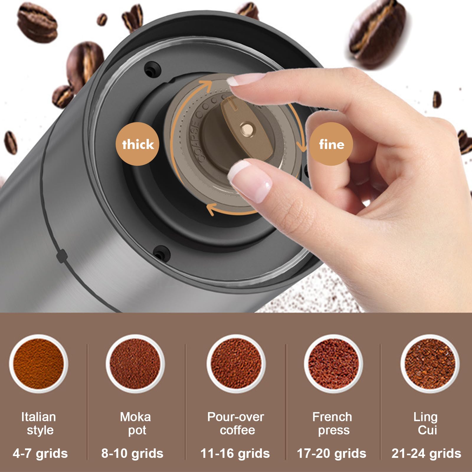 Molinillo de café eléctrico, portátil, con núcleo de cerámica, molinillo de granos de café, con grado de molienda ajustable para expreso, filtro de mano, prensa francesa