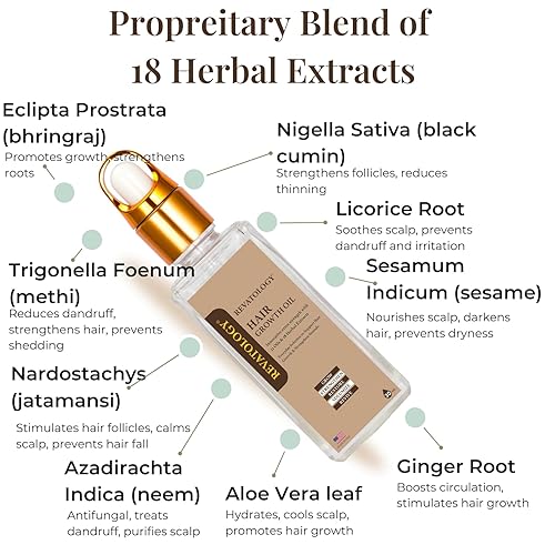 Miniatura 7 de REVATOLOGY Aceite para el crecimiento del cabello para adultos (fabricado en Estados Unidos) fórmula de preenjuague con 30 aceites y extractos de