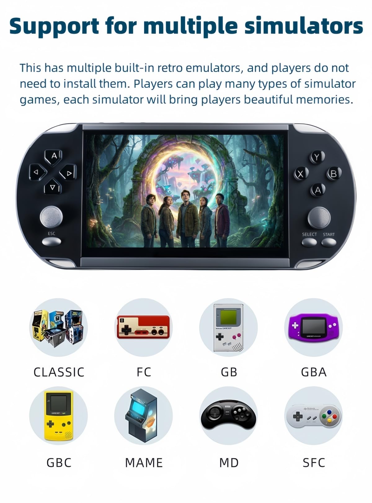 JXD 5,1 pollici Console Portatile Multifunzionale per Videogiochi 4000 giochi Retrò Lettore di gioco Mini sala giochi Emulatore Multiplo MP3/4 Regalo per le Feste Per Interni Esterni e Viaggi