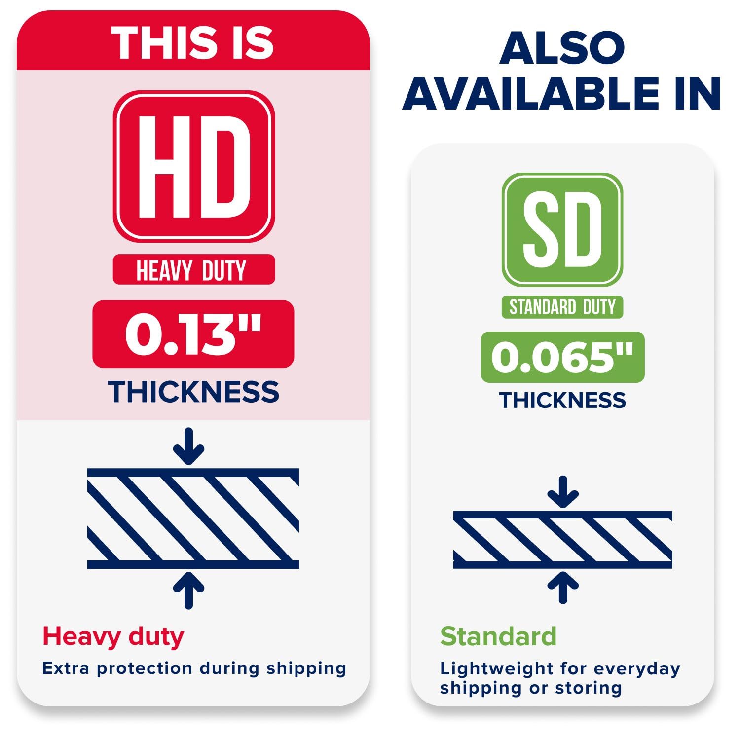 Lot de 6 tubes d'expédition robustes en carton renforcé de 5,1 x 30,5 cm avec 12 capuchons – Approuvé par l'USPS sécurisé – Idéal pour l'expédition et le stockage d'impressions, d'œuvres d'art