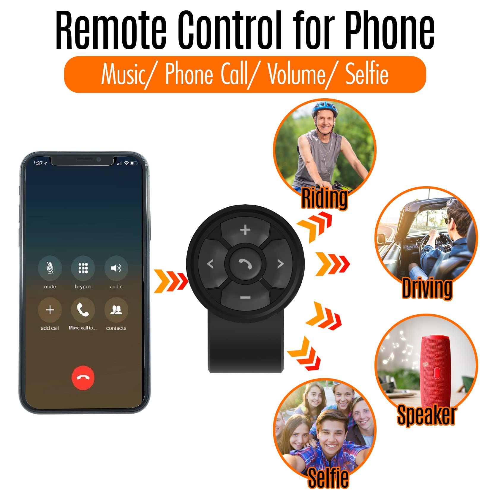 Telecomando Multimediale Bluetooth per Smartphone per Manubrio Auto, Bici, Moto, Motocicletta - Con Funzioni Chiamate, Volume, Siri, Fotocamera