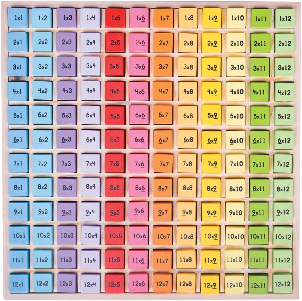 Multiplication Table Tray | Kids Wooden Board Game for Times Tables | Montessori Maths Learning Puzzle | Wood Box With Colour Cube Pieces | Educational Play Resources for Classroom