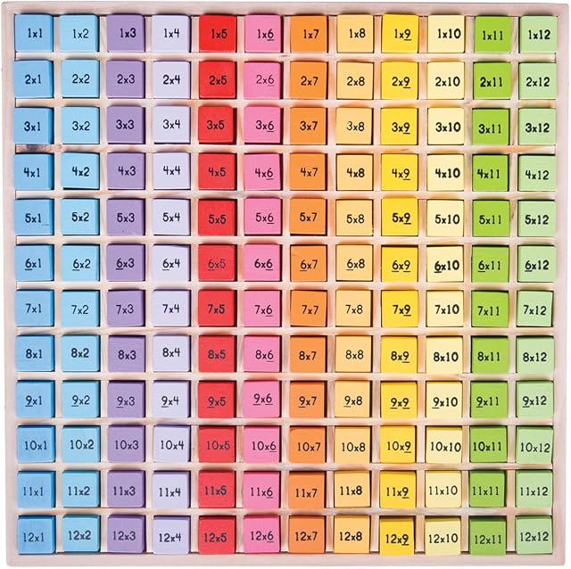 Bigjigs Toys, Multiplication Table Board Game, Wooden Toys, 1-12 Times Tables, Times Table Games For Kids, Number Games, Numbers For Kids, Educational Toys, Montessori Toys, Wooden Tray