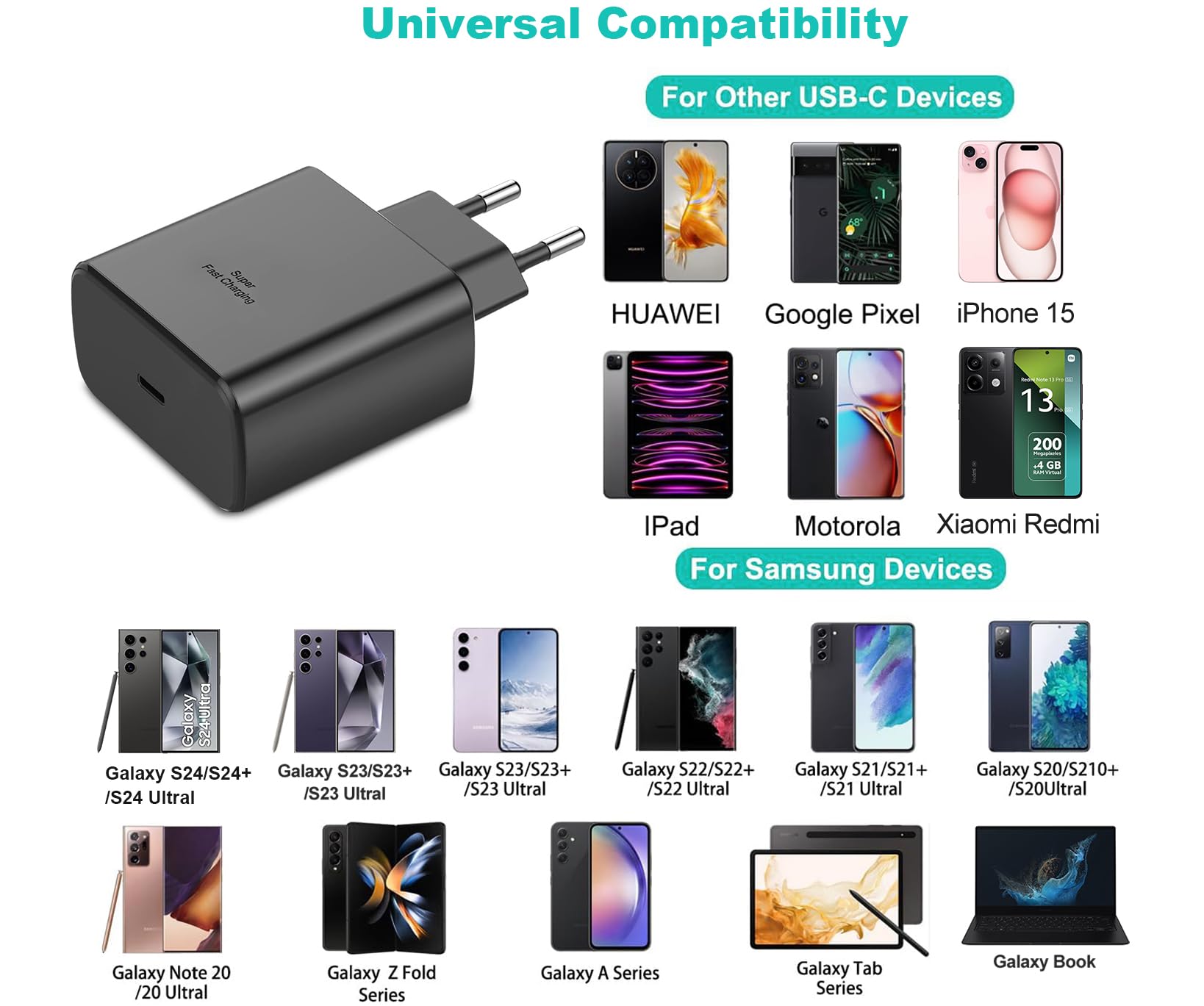 DBZYLN Caricatore 45W per Samsung Galaxy S24,S23,S22 Ultra,S24+ S23+,S22+,S21,S20,A54,Galaxy Tab S8 Ultra Caricabatterie Tipo C Ricarica Rapida USB C Carica Alimentatore con Cavo in Nylon - Nero