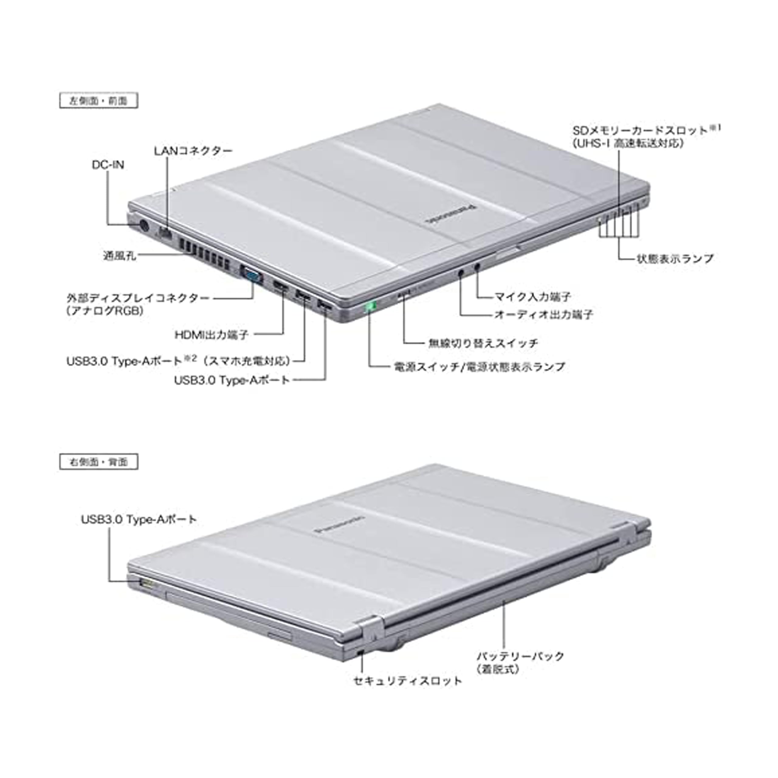 Amazon.co.jp: 【整備済み品】 パナソニック ノートPC 【得々通販専用 