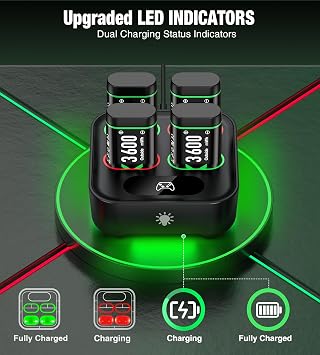 Bundle Offer: Extended Playtime with NinjajoyOX Xbox Controller Batteries(4800mWh & 3600mWh)