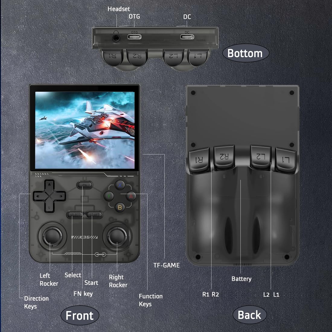 JOYARCH K36 Retro Console per videogiochi portatile con schermo IPS da 3,5 pollici 640 x 480, doppio joystick da 128 GB, mini lettore video retrò portatile integrato, oltre 19000 giochi