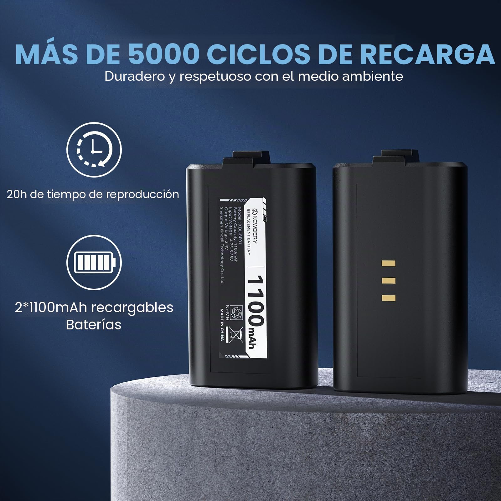 NEWDERY Base de Carga para Mando Xbox, 2 baterías Recargables de 1100 mAh para Xbox One/Series X|S, estación de Carga rápida con 4 Cubiertas de batería, Color Blanco